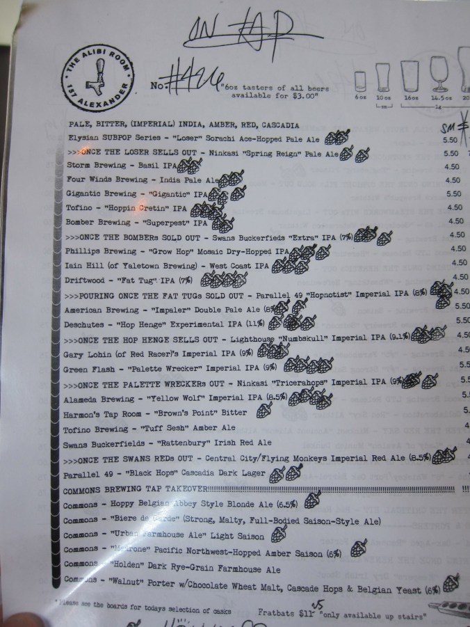 Half of the possibilities....